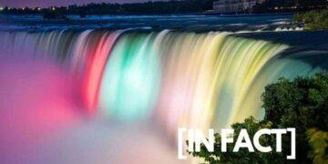The Mysterious Facts about Niagara Falls