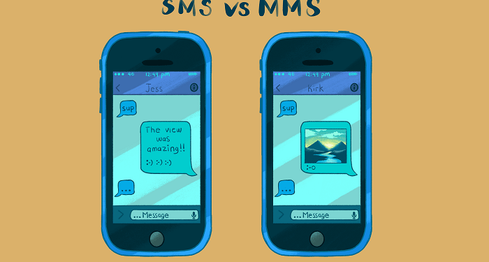 What is the Full Form of SMS and MMS?